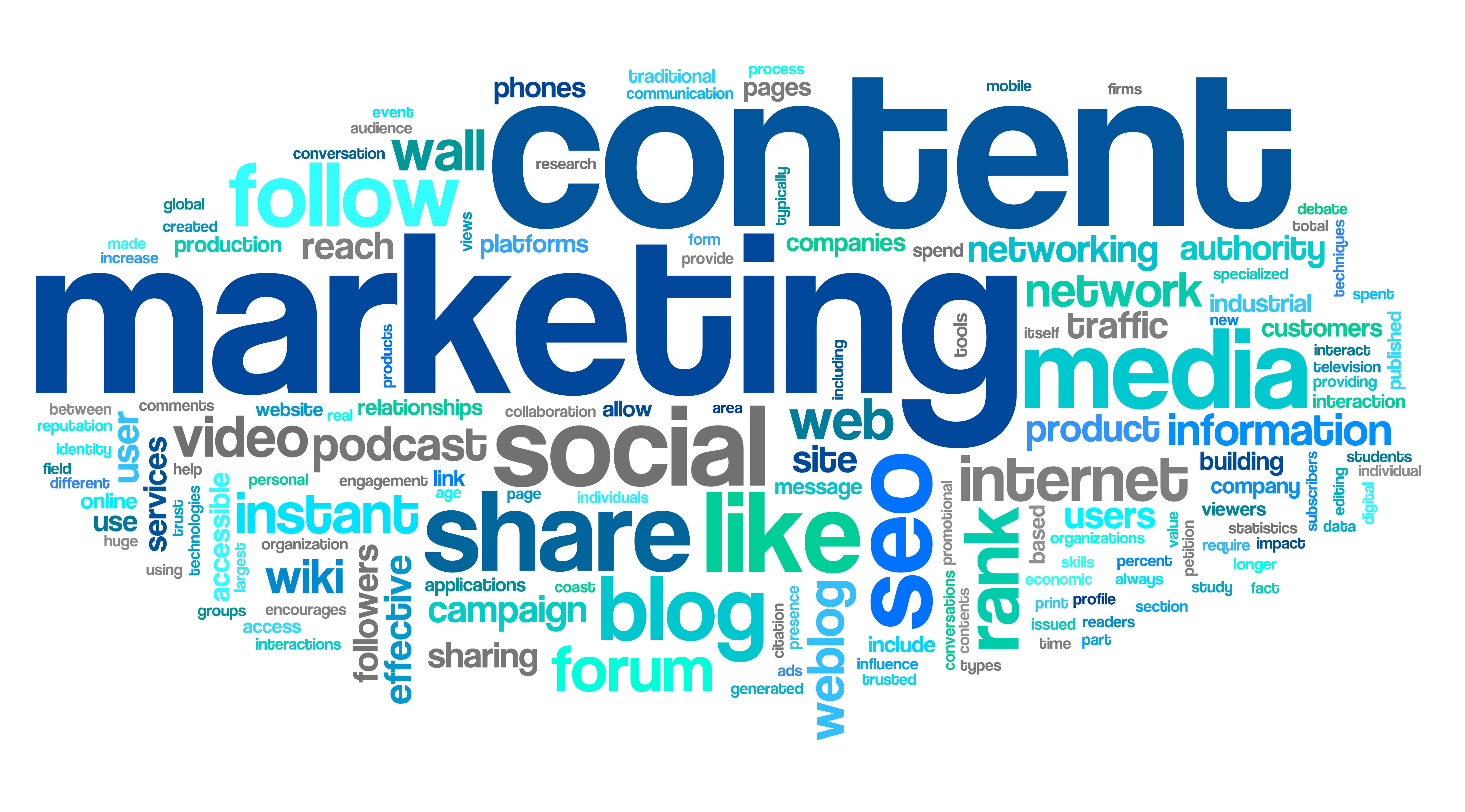 Content marketing